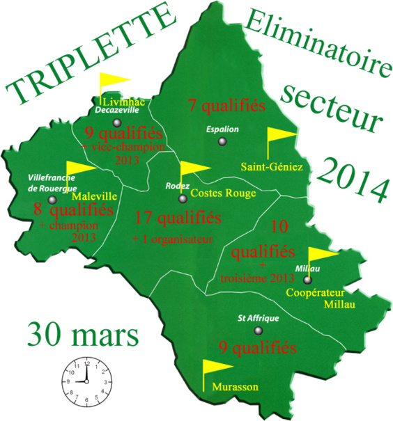 Triplette éliminatoire