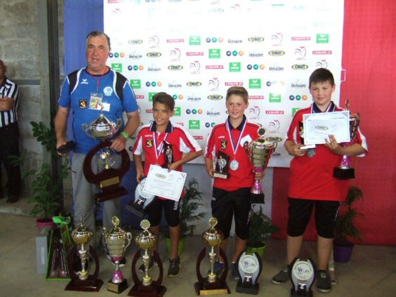 Championnat de France jeunes