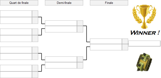 Phases finales CDC Seniors