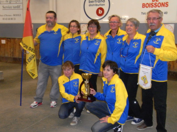 Championnat des clubs