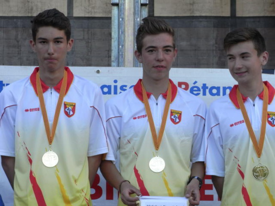 Les champions Juniors Les champions Juniors