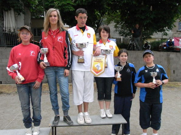 Champions Juniors Caroline Leblond - Guilhem Dorian (Sébazac-Villefranche)