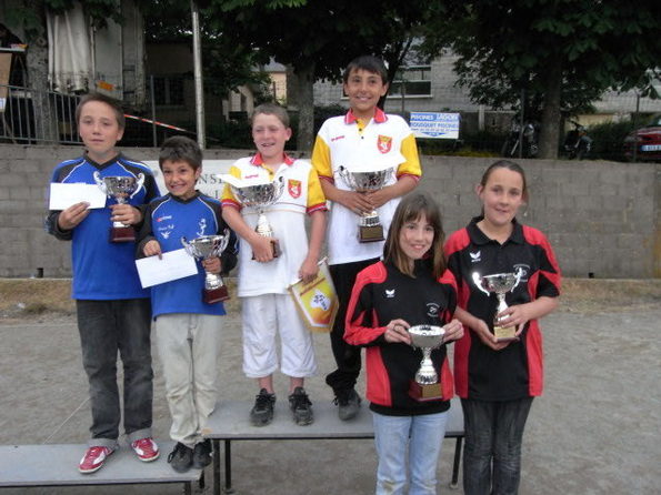 Champions minimes Sylvain Camilleri - Thibault Bories (Olemps la Mouline - Creissels) Champions minimes Sylvain Camilleri - Thibault Bories (Olemps la Mouline - Creissels)