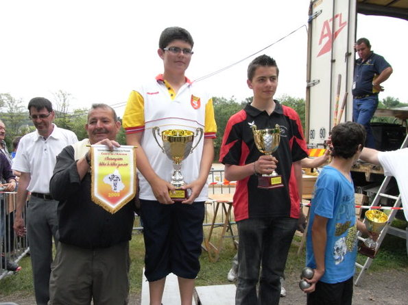 Podium Juniors