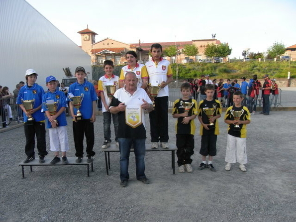 Podium minimes Podium minimes