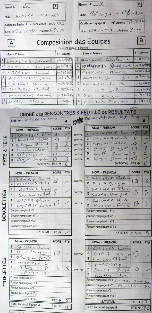 Coupe de l'Aveyron des clubs finale 13/11