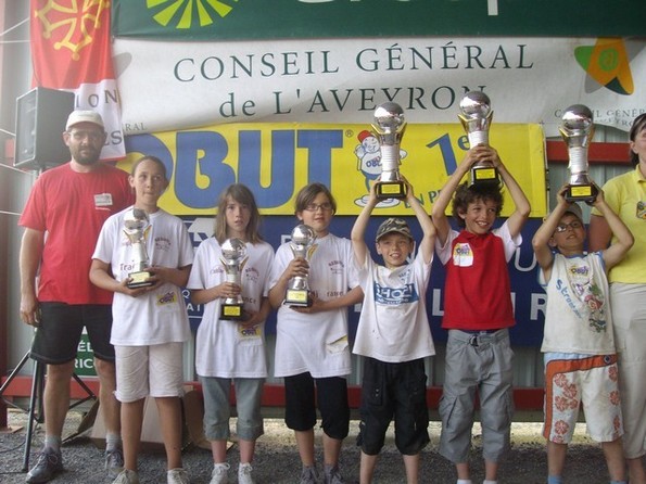 Podium minimes 2009