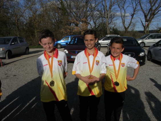Championnat Triplette jeunes