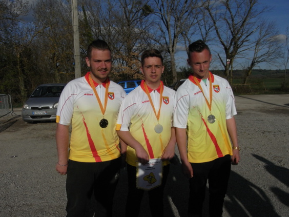 Championnat Triplette jeunes Championnat Triplette jeunes