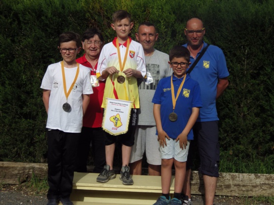 Championnat Tête à Tête Jeunes