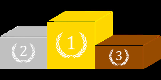 Championnats