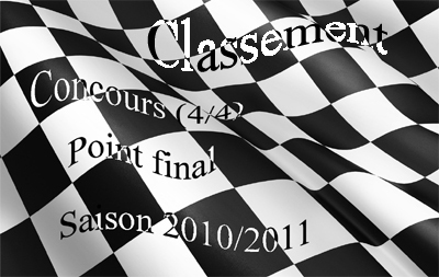 Classement "HONNEUR", Concours, "point final" saison 2010/11 (4/4) Classement "HONNEUR", Concours, "point final" saison 2010/11 (4/4)
