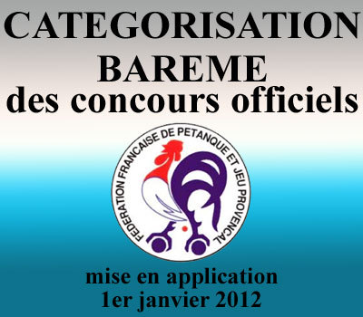 Nouvelles catégorisations et barêmes des concours