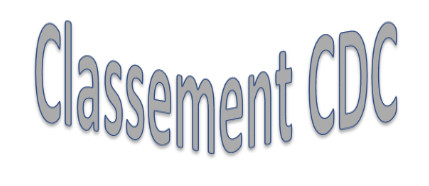 CDC Open et Féminin CDC Open et Féminin