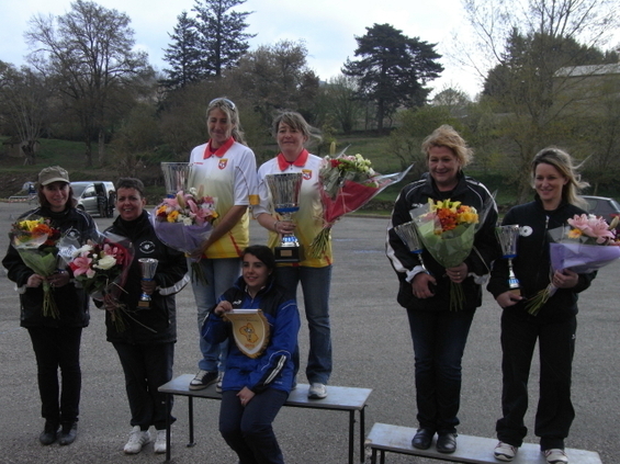 Podium féminin