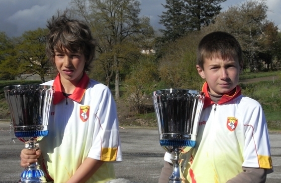 Champions minimes Champions minimes