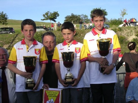 Podium minimes Podium minimes