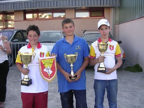 Podium cadets Podium cadets
