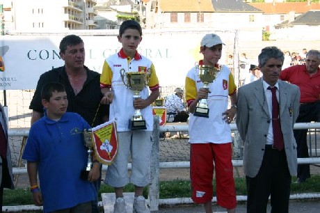 Podium minimes Podium minimes