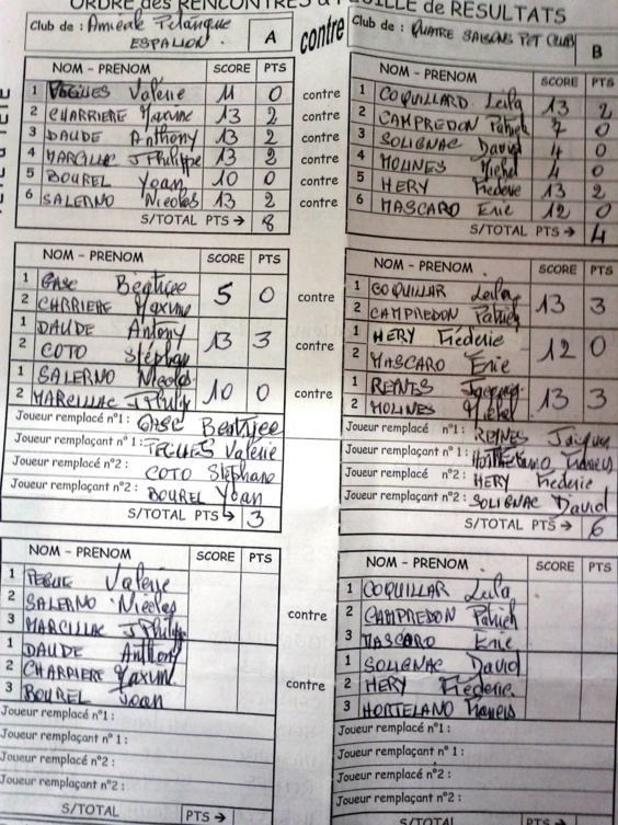 Finale Coupe de l'Aveyron des clubs(màj4/11) Finale Coupe de l'Aveyron des clubs(màj4/11)