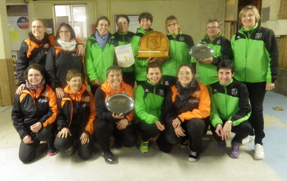 Résultats Finales CDC 2021 Résultats Finales CDC 2021