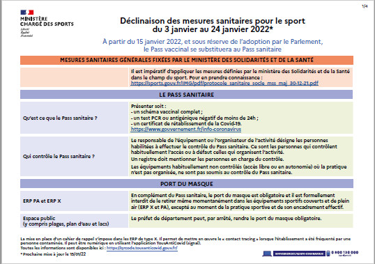 Mesures sanitaires Janvier 2022 Mesures sanitaires Janvier 2022