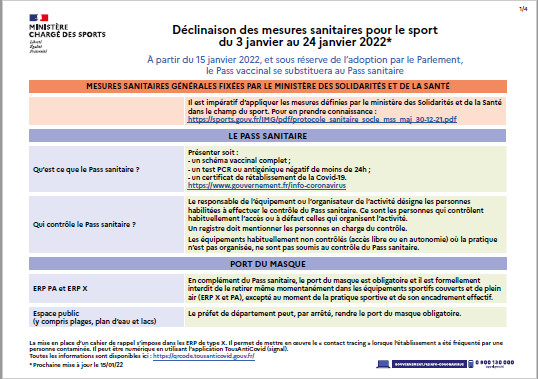 Mesures sanitaires Janvier 2022