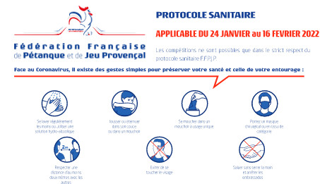 Protocole sanitaire 24/01/2022