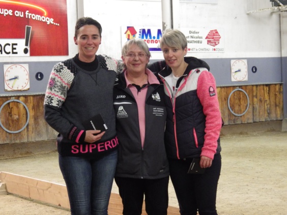 Résultats journée des féminines