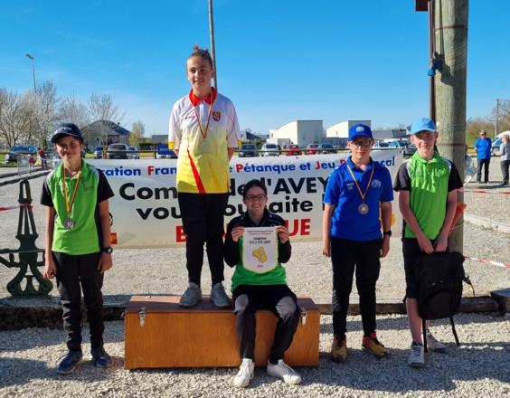 Championnat tête à tête jeunes Championnat tête à tête jeunes