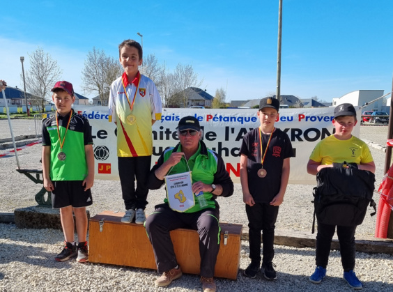Championnat tête à tête jeunes Championnat tête à tête jeunes