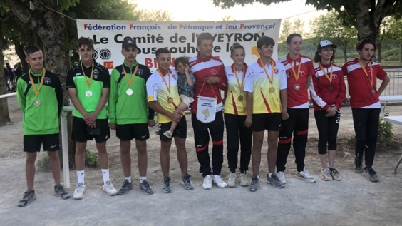 Triplettes jeunes et Promotion