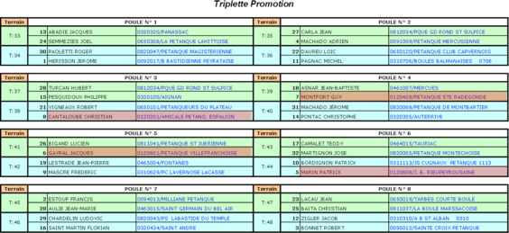 Grande Ligue 2014 (màj19/06) Grande Ligue 2014 (màj19/06)