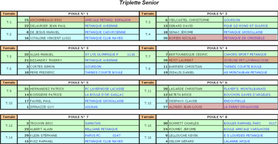 Grande Ligue 2014 (màj19/06) Grande Ligue 2014 (màj19/06)