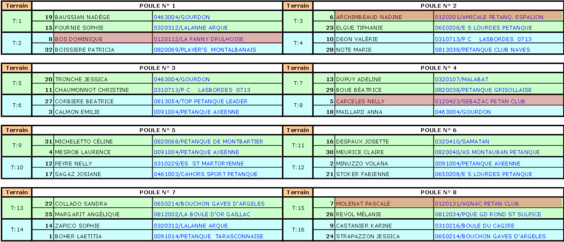 Grande Ligue 2014 (màj19/06) Grande Ligue 2014 (màj19/06)