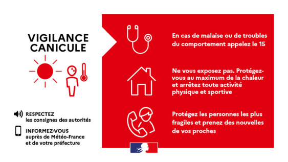 Info Préfecture de l'Aveyron