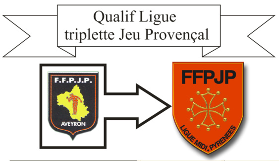 Qualif Ligue triplette jeu provençal (maj 12/04) Qualif Ligue triplette jeu provençal (maj 12/04)
