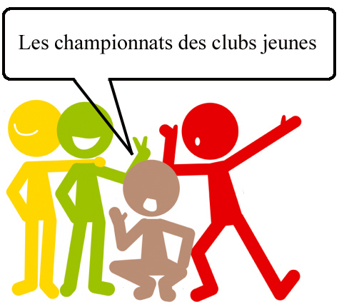 Championnats des clubs jeunes