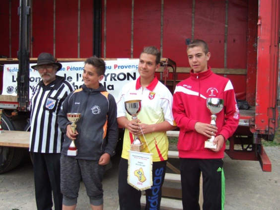 Championnat d'Aveyron Tête à Tête Jeune