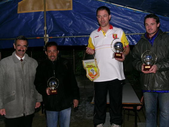 Didier Goncalves  Champion 2008