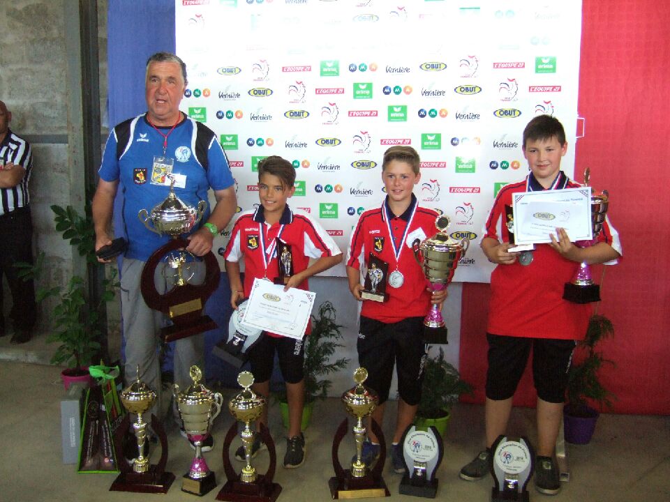 Championnat de France jeunes