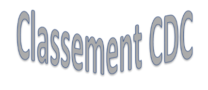 CDC Open et Féminin CDC Open et Féminin