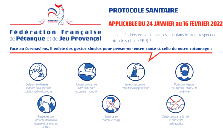 Protocole sanitaire 24/01/2022
