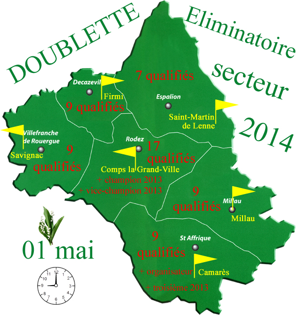 Eliminatoire doublette 2014 (màj02/05)