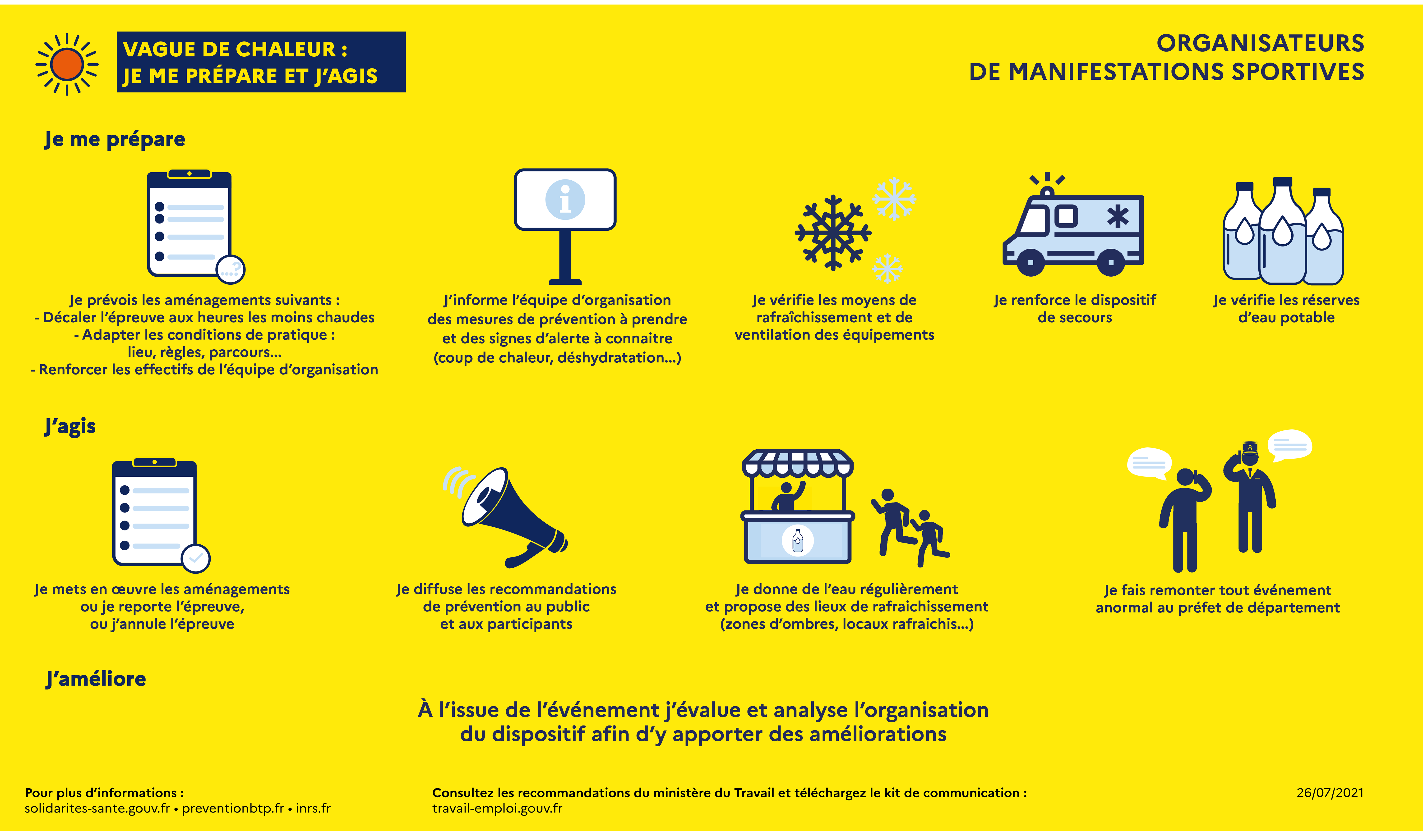 Plan canicule