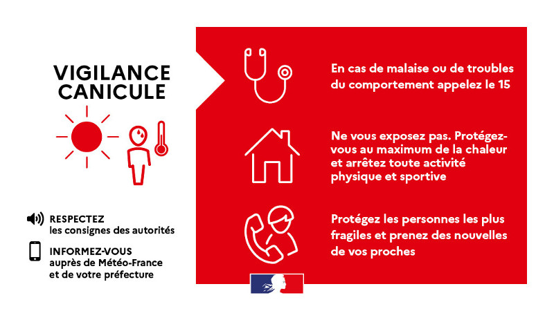 Info Préfecture de l'Aveyron