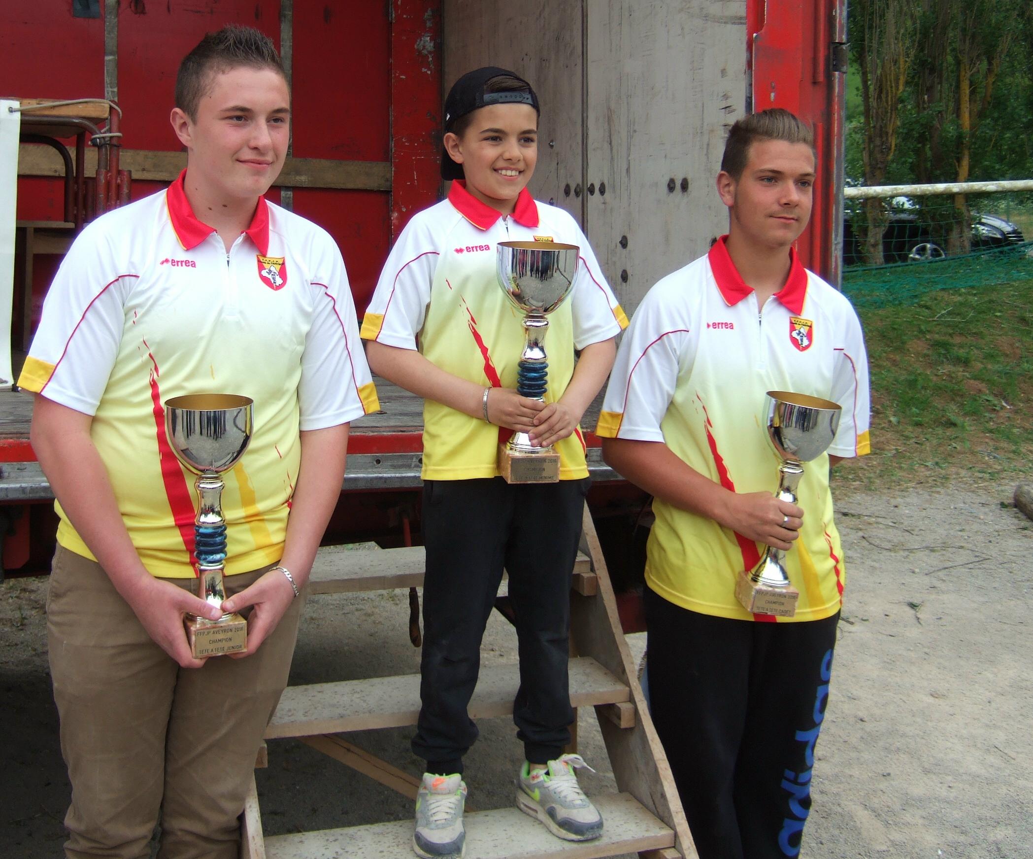Championnat d'Aveyron Tête à Tête Jeune