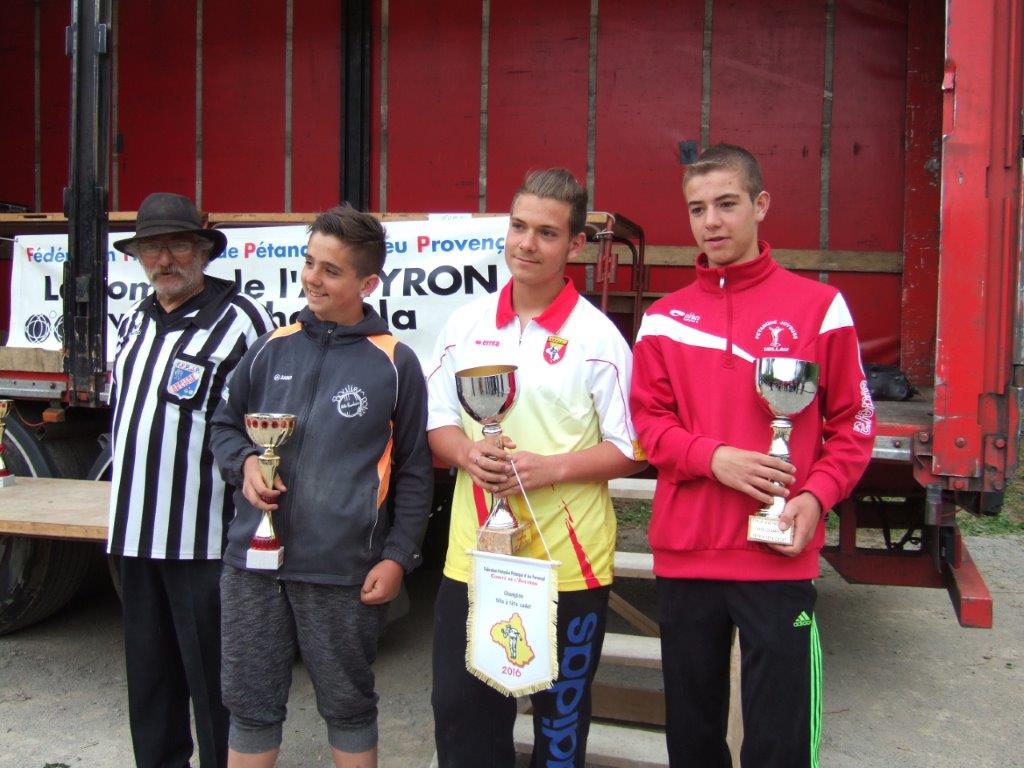 Championnat d'Aveyron Tête à Tête Jeune