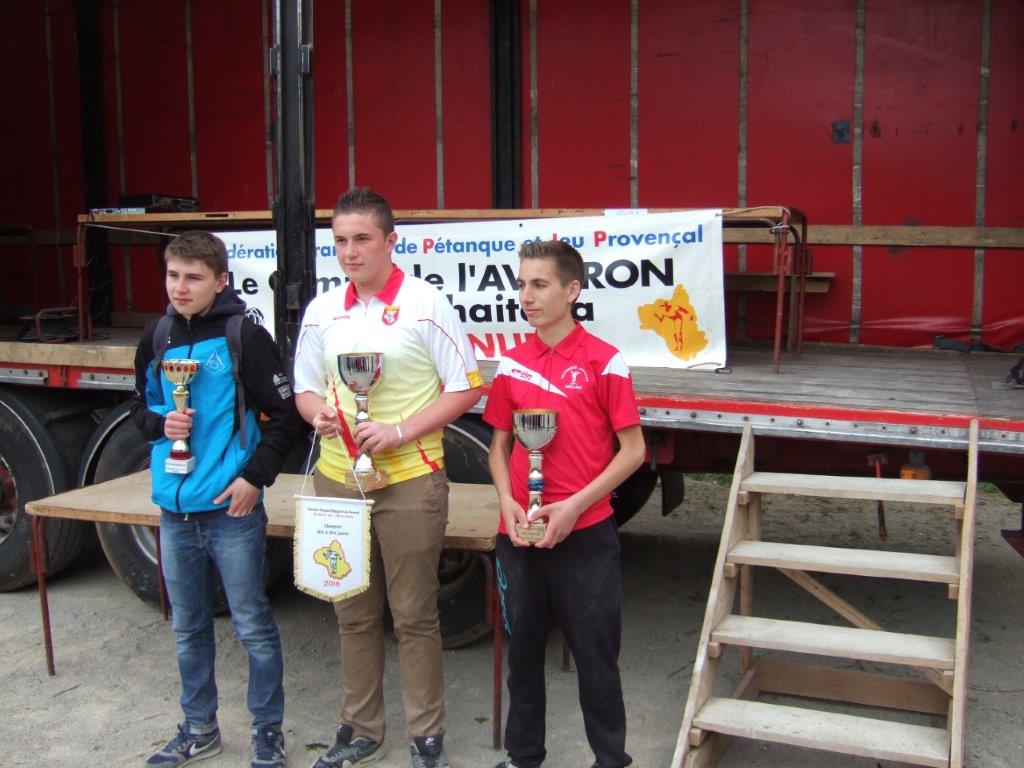 Championnat d'Aveyron Tête à Tête Jeune