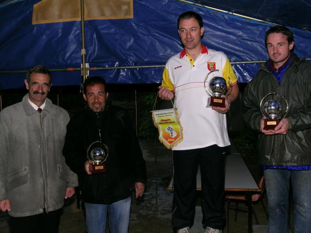 Didier Goncalves  Champion 2008